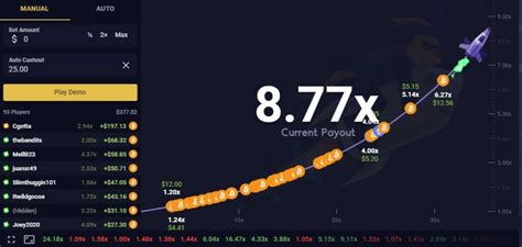 rocket ship gambling game|rocket crash betting game.
